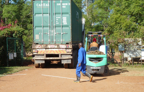 Malawi Transportation